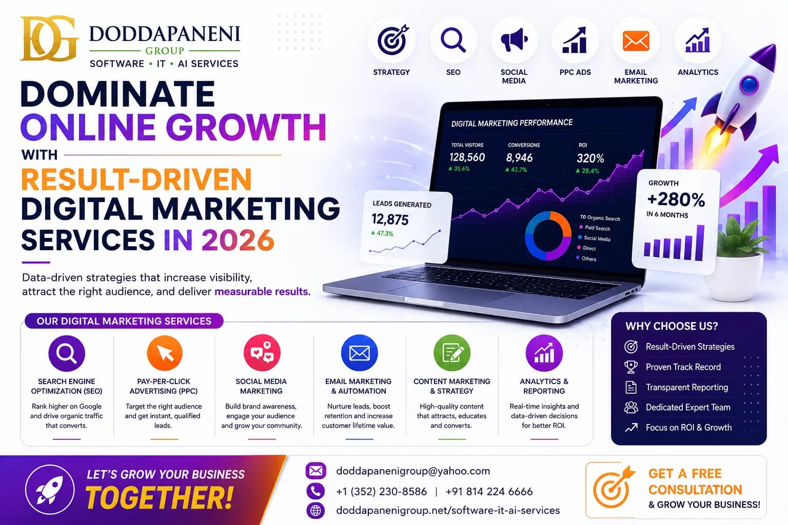 Dominate Online Growth with Result-Driven Digital Marketing Services in 2026