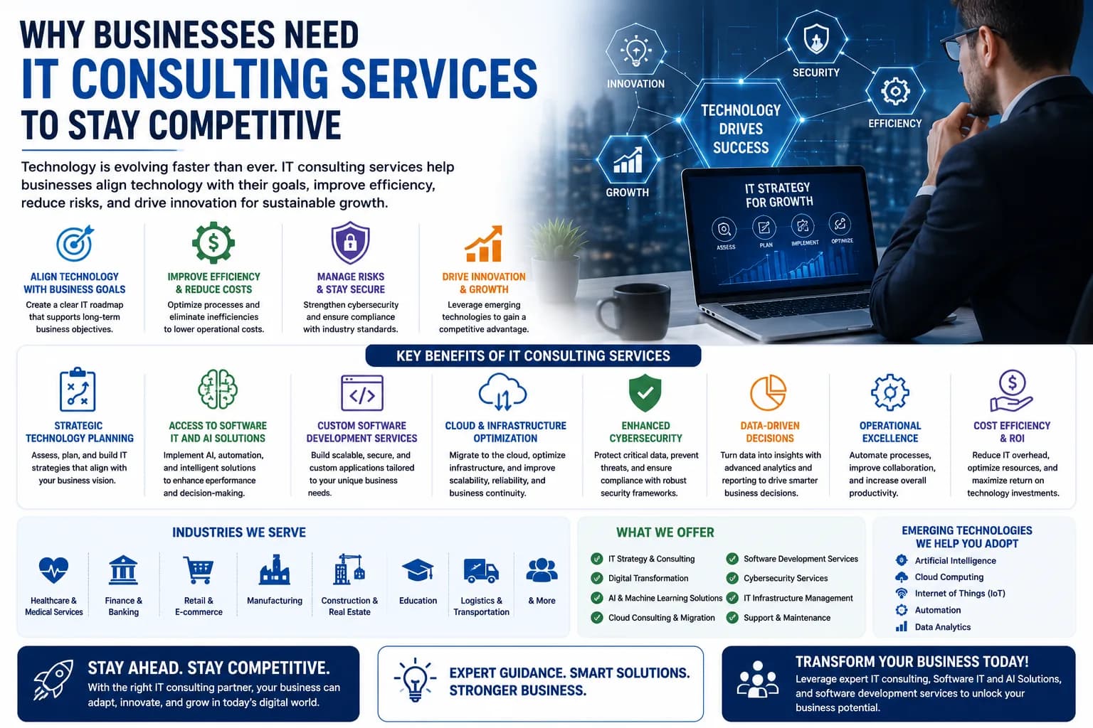 Why Businesses Need IT Consulting Services to Stay Competitive