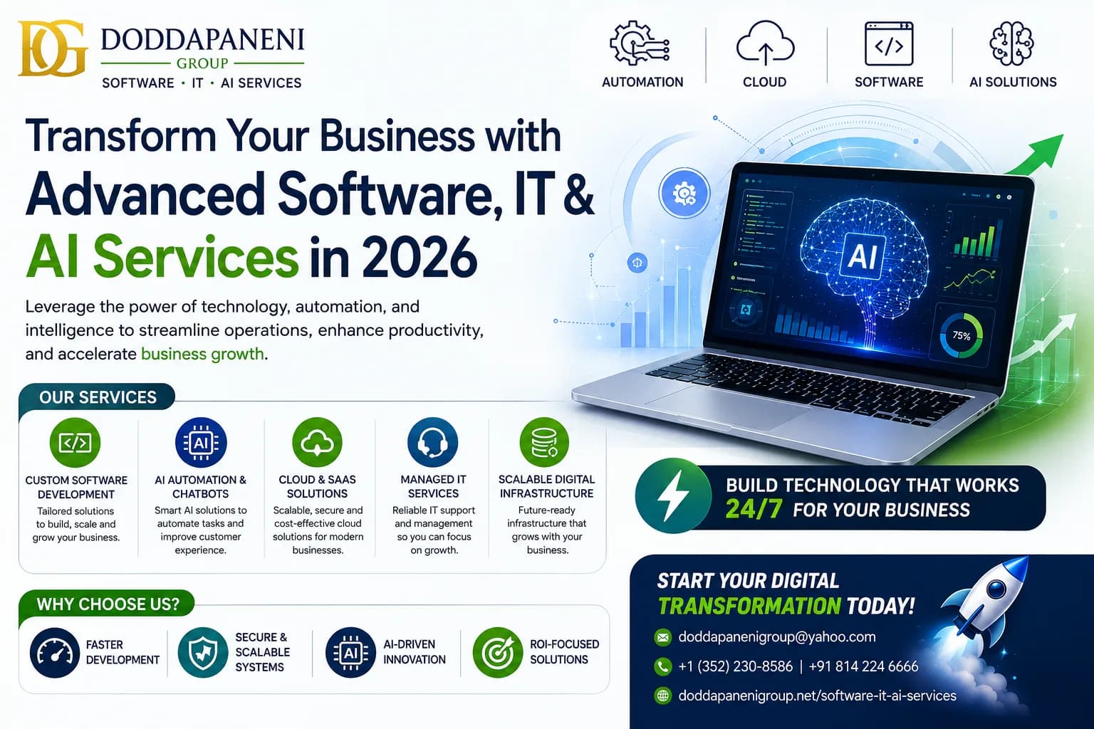 Transform Your Business with Advanced Software, IT & AI Services in 2026
