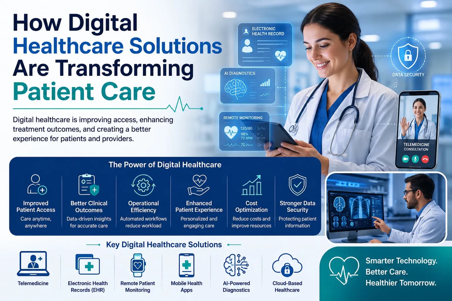 How Digital Healthcare Solutions Are Transforming Patient Care